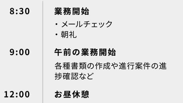 スケジュール表示イメージ